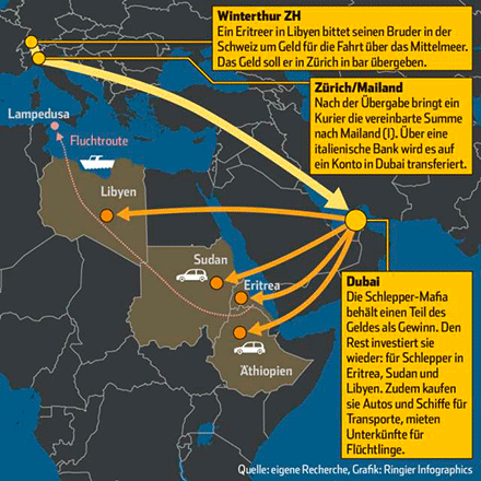 Eritreer flüchten über Äthiopien in den Sudan, von dort weiter nach Libyen, mit dem Schiff nach Ita­lien. Eritreer in der Schweiz zahlen für die Überfahrt. Das Geld fliesst nach Dubai.